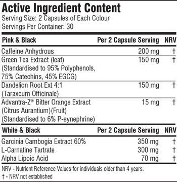 SSA Supplements Thermo Lean 120 Caps - Nutritional Information