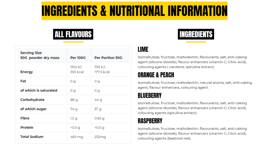 32Gi Endure Powder Sachet 50g - Nutritional Information